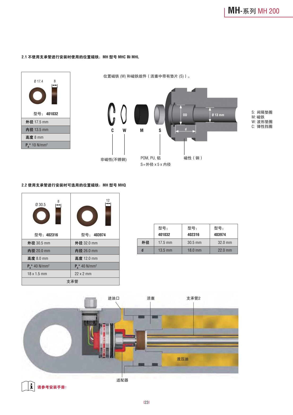 行走機(jī)械設(shè)備專用_23.jpg